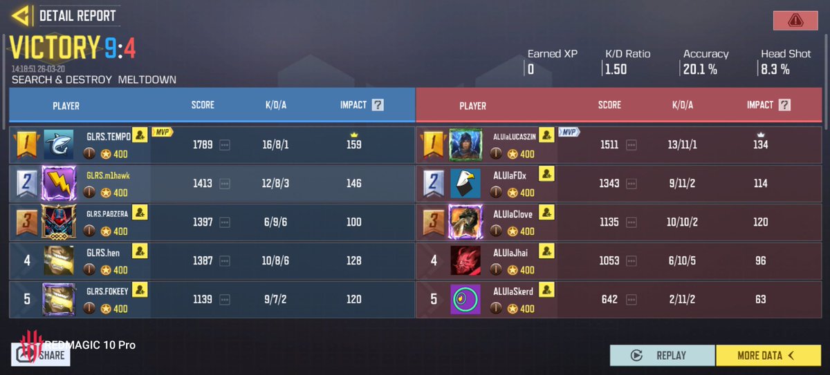 milhack 👌 tweet media