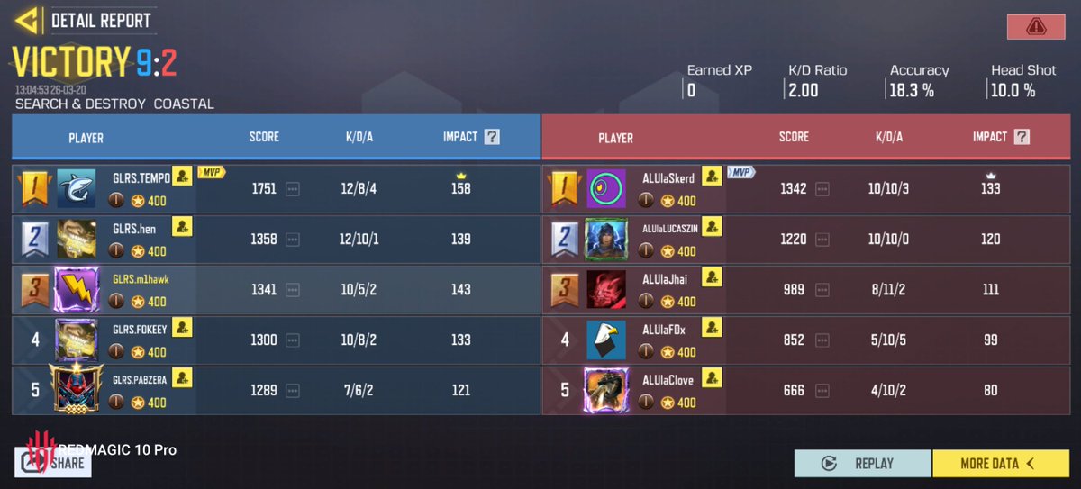 milhack 👌 tweet media