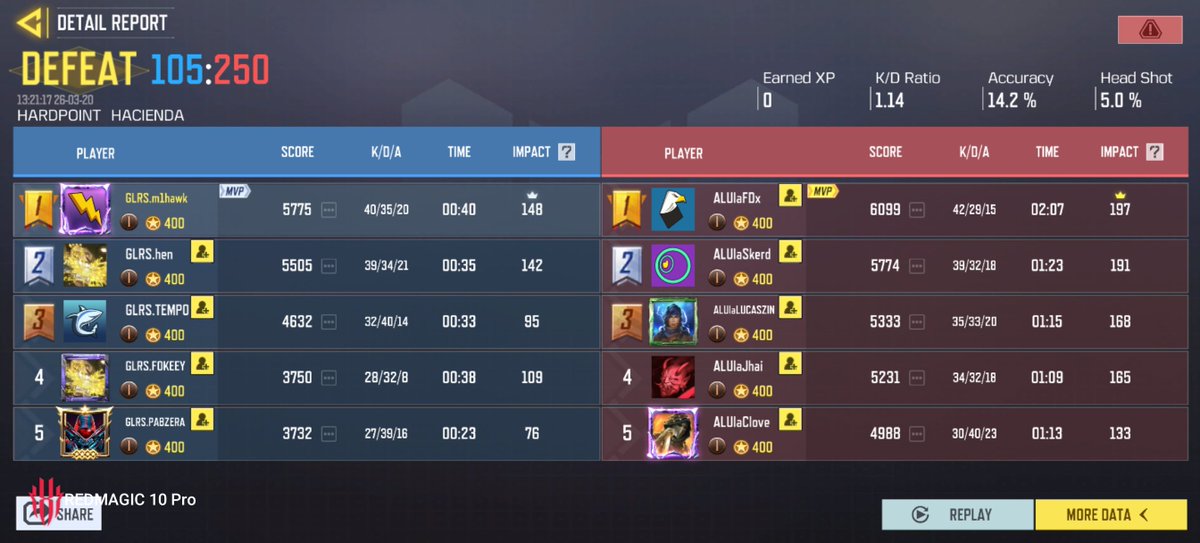 milhack 👌 tweet media