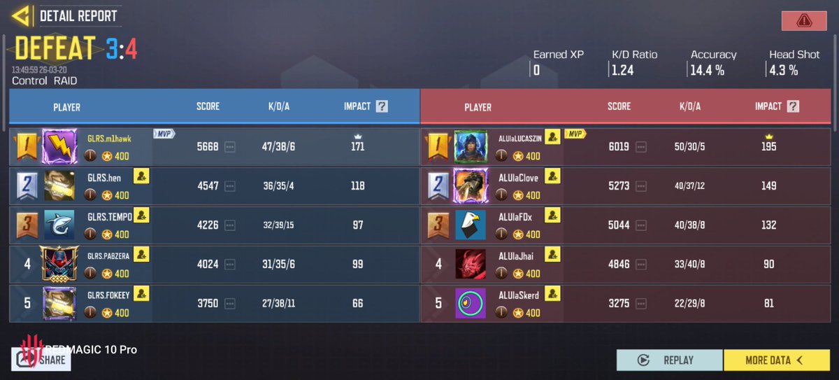 milhack 👌 tweet media