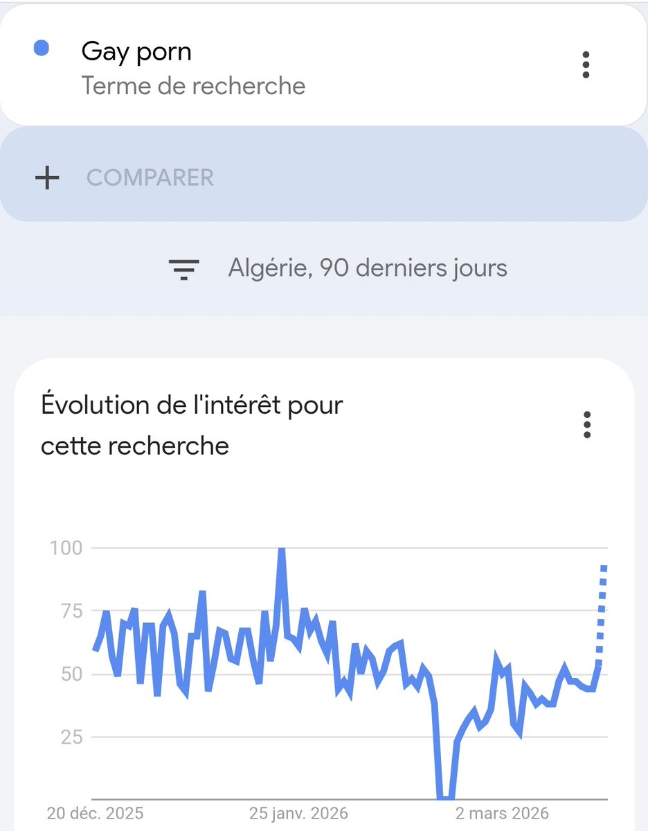 ᵖᵃʳᵒᵈⁱᵉ Kim Jong Un tweet media
