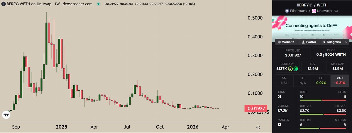 DJ Griffith tweet media