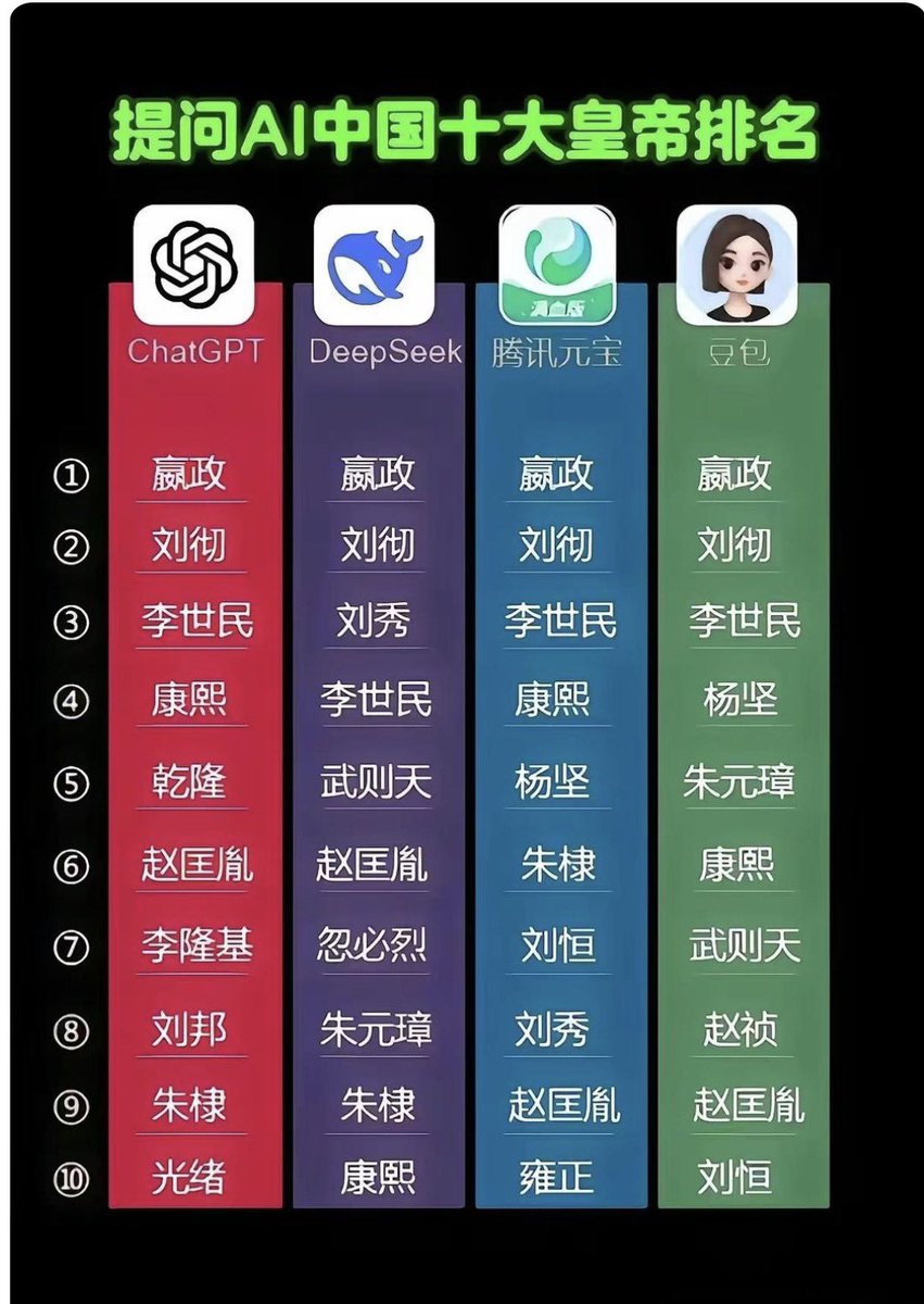 shenxiao tweet media