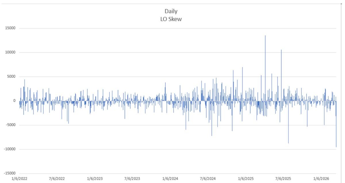 Macro Charts tweet media