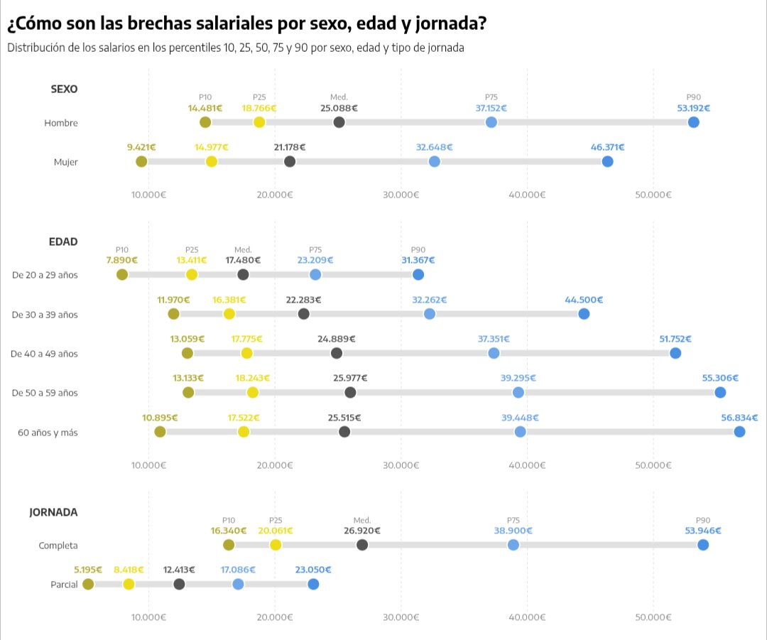 Jon González tweet media