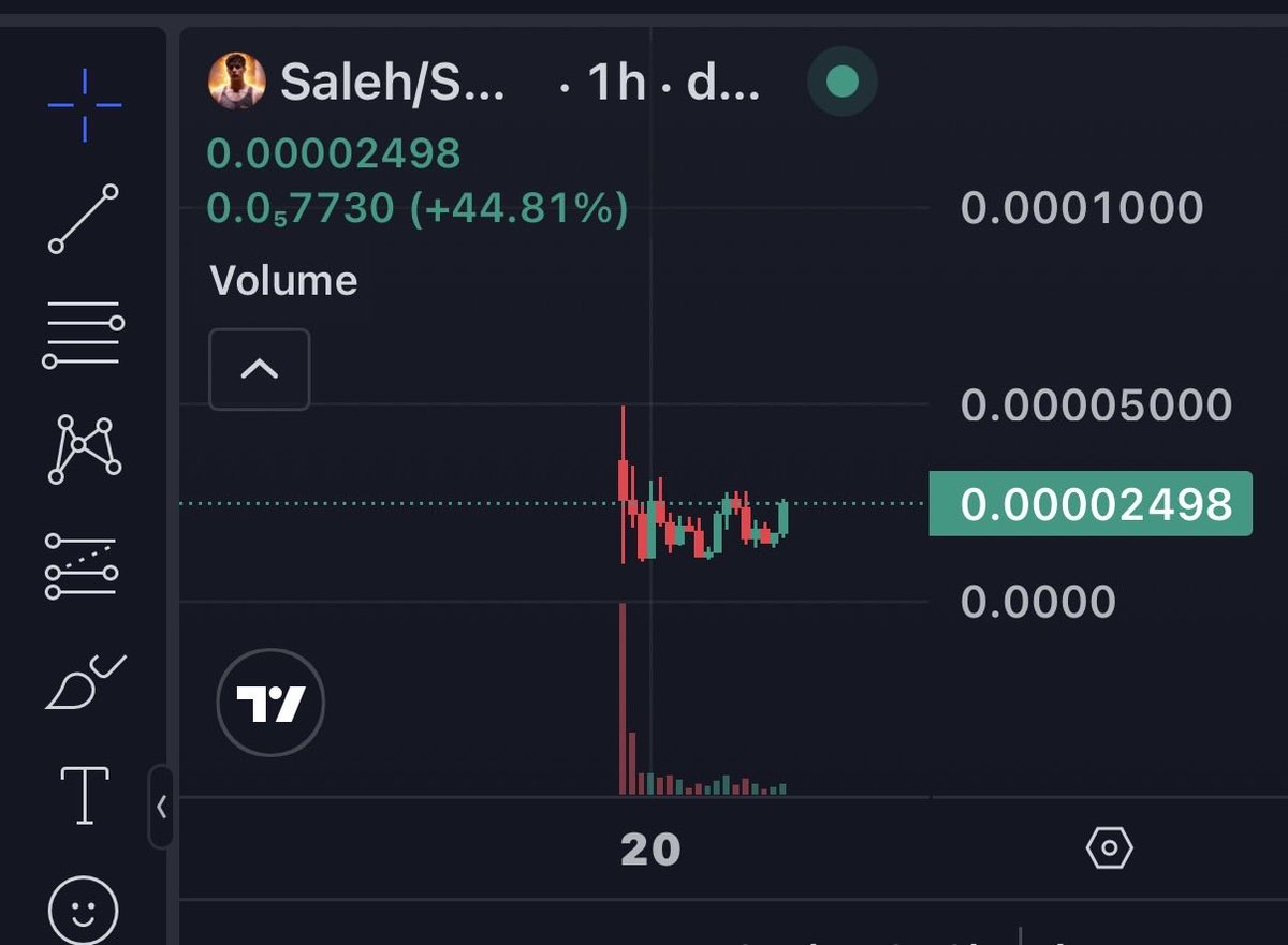 bitguide tweet media