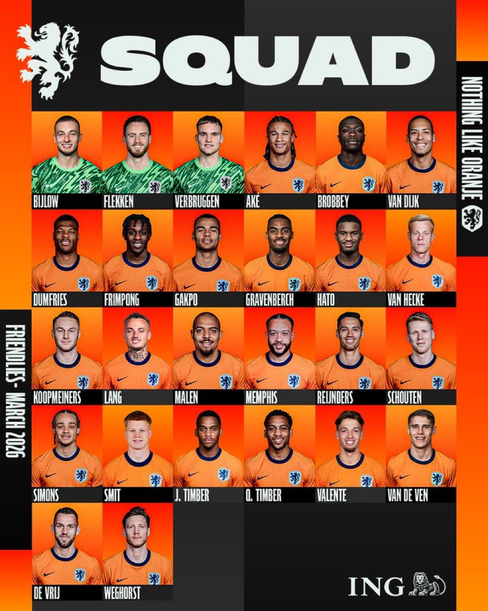 Curiosidades Europa tweet media