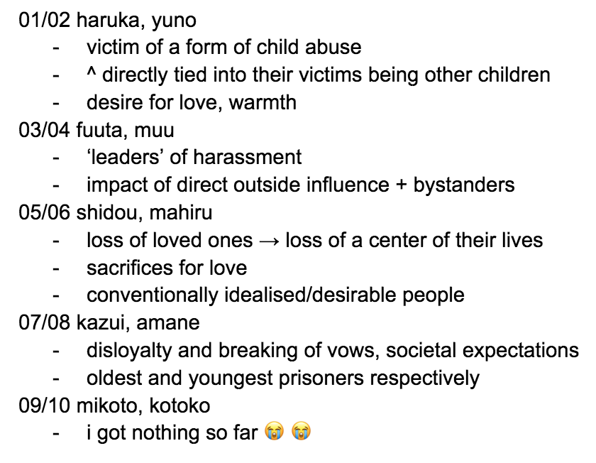 some common themes i think the prisoner number pairings have ,,,, feel free to add onto this !! im just spewing out anything . i think 🤔

*keep in mind some of their descriptions are used very vaguely -- eg. i dont think its right to focus yunos 'crime' onto a hypothetical child
