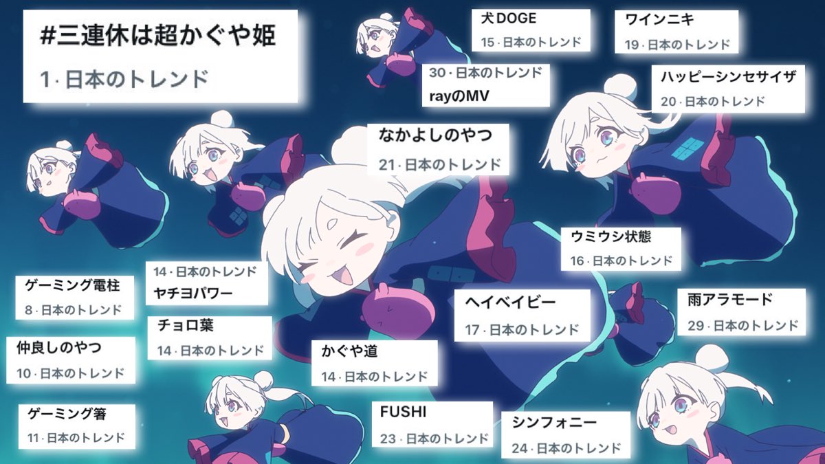 『超かぐや姫!』公式 tweet media