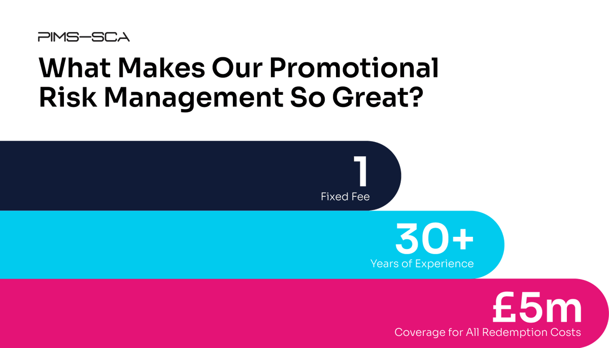 PIMS-SCA tweet media