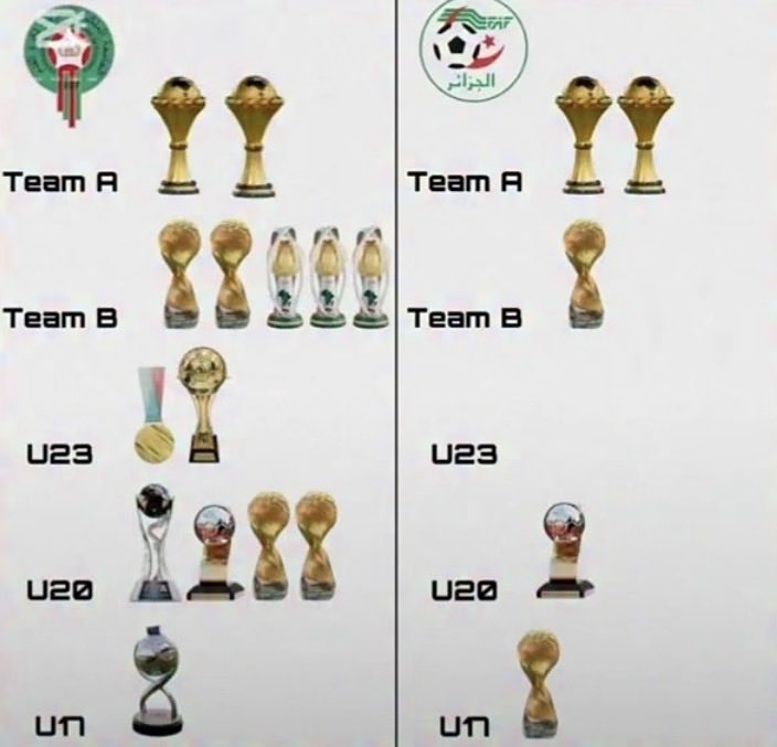 SD🇲🇦🇵🇸 tweet media