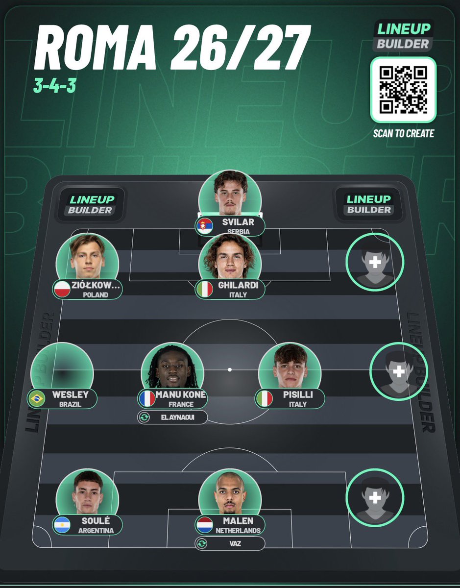 Giams in bibitone era tweet media