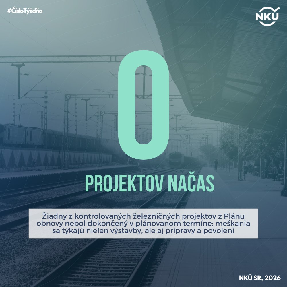 Najvyšší kontrolný úrad SR tweet media