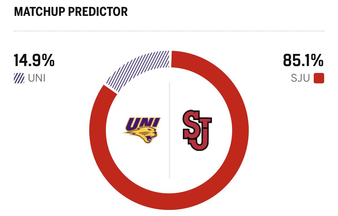 Barstool UNI tweet media