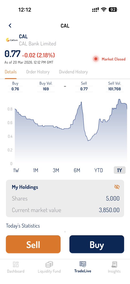 Torgbuigà tweet media