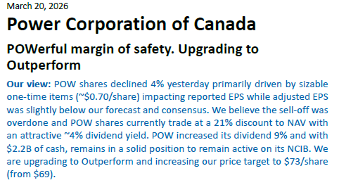 TSX Dividends tweet media