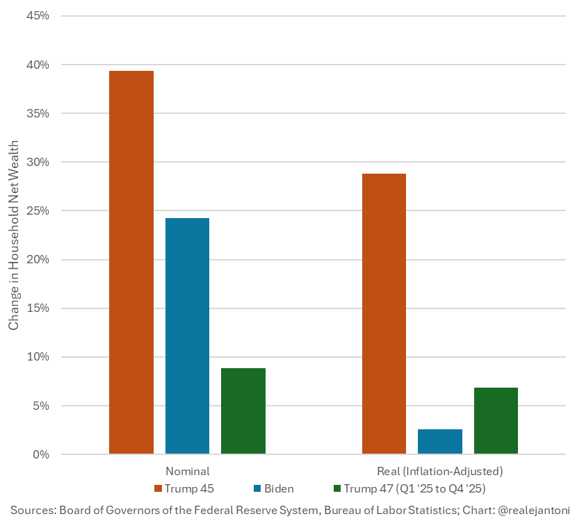 E.J. Antoni, Ph.D. tweet media