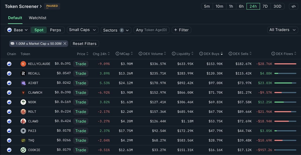 Chyan | chyan.base.eth tweet media