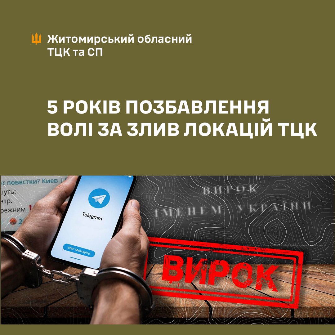 Інститут Репутації України tweet media