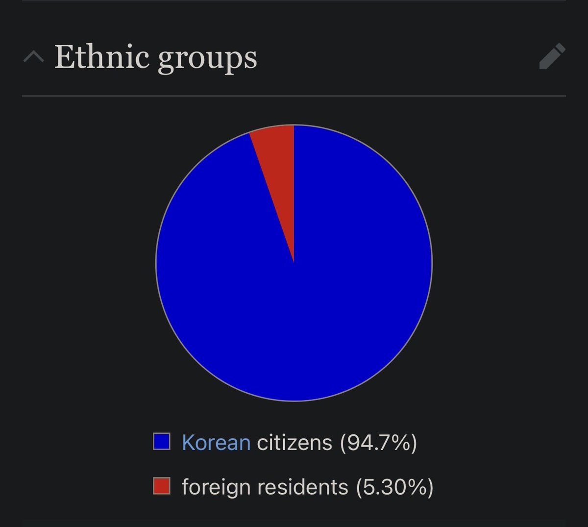 Auguste Comte tweet media