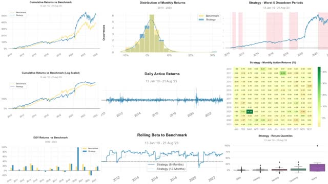 Quant Science tweet media