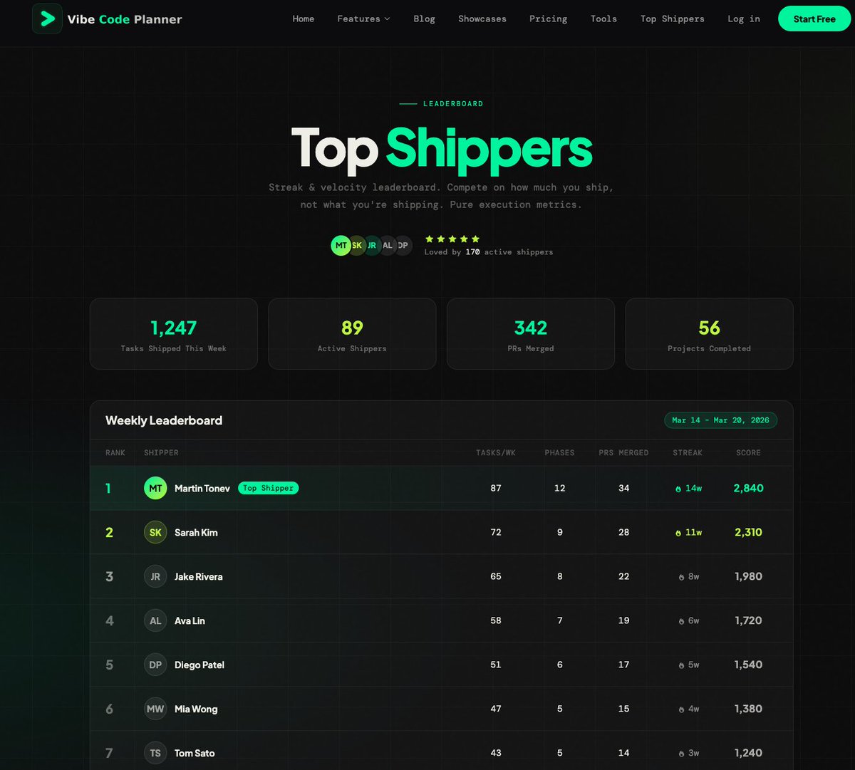 Martin Tonev tweet media