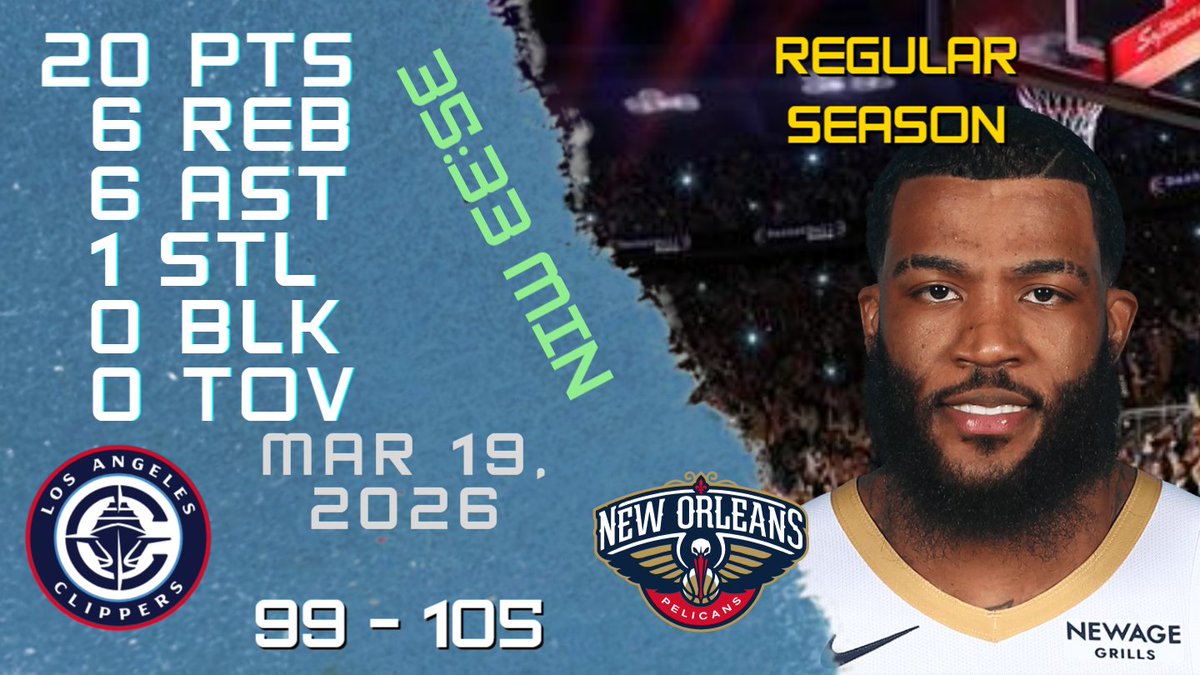NBAPlayersHigh's tweet photo. Saddiq Bey Stats For REGULAR SEASON Game vs CLIPPERS 19-03-2026 https://t.co/kNQqeJpaUg
#SaddiqBey #Saddiq #Bey #nba #nbahighlights #basketball #new #orleans #pelicans #neworleanspelicans https://t.co/oXmjl74kou