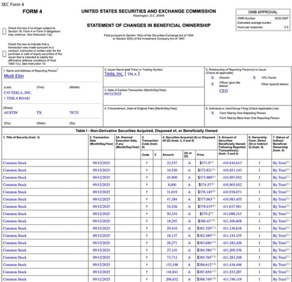 Tsla Chan tweet media