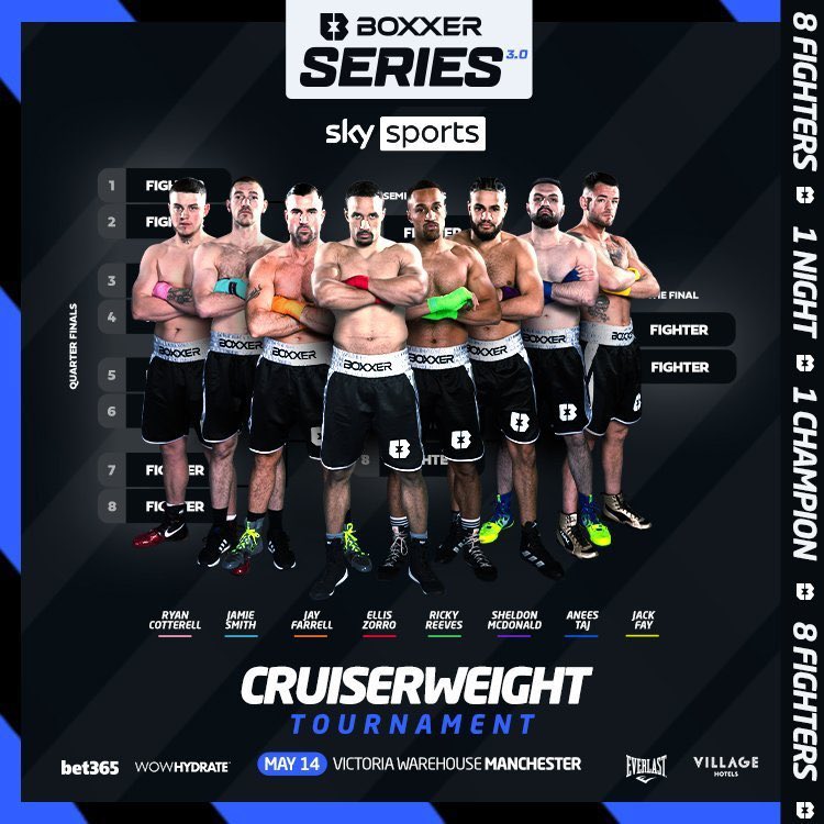 Box21Talks's tweet image. Boxxer isn’t in the best state of affairs right now. However there was a time where they but together an unreal run of event’s. They’ve had some very good times 🥊 #boxing #boxxer #boxingtalk