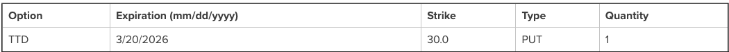 $TTD bag holder from today! 😭😭😭