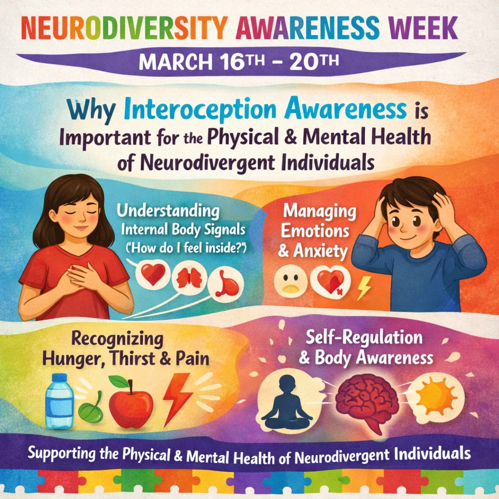 There are many practical, low-pressure ways to build interoceptive awareness, and they can be adapted depending on whether someone is more hypo-aware (doesn’t notice signals) or hyper-aware (feels them too intensely) #neurodivergent #autism  #ADHD #AuDHD