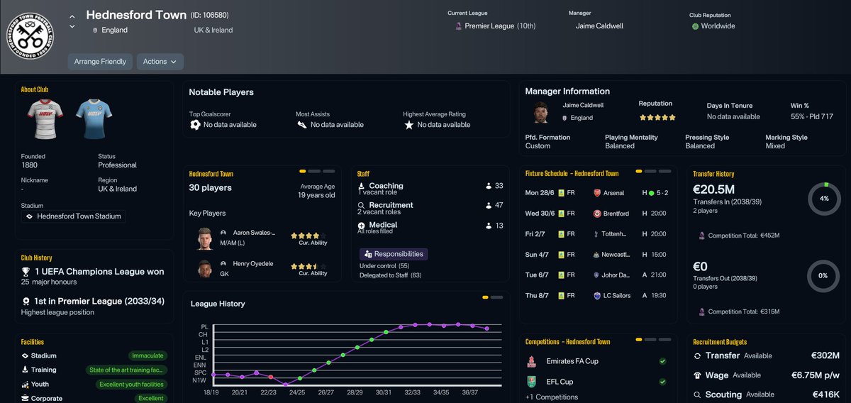 CharooFM tweet media