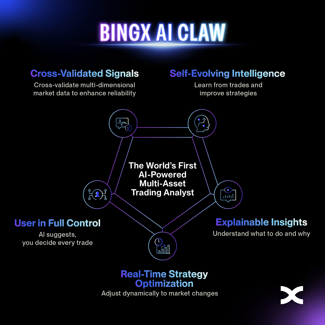 BGXRO 🇷🇴 | FansClub Page tweet media