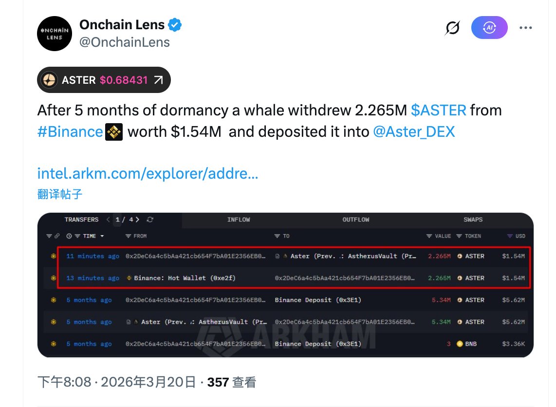 BITWU.ETH 🔆 tweet media