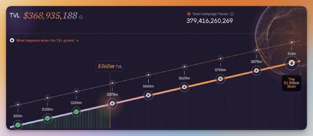 Powder🚀 tweet media