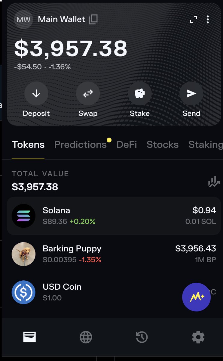 Day 25 of posting updates until $BP reaches 1$.
Nothing ever happens until it all happens at once!🐾💎