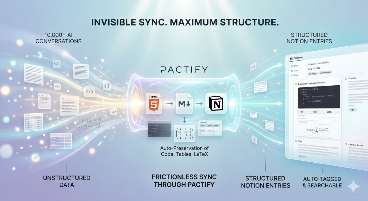 Element Dong tweet media