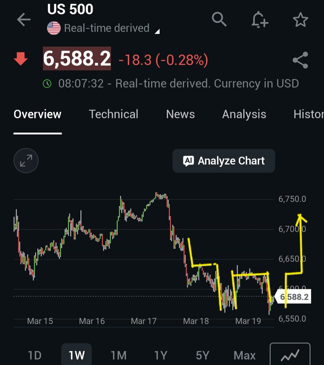 Kodiak Trades tweet media