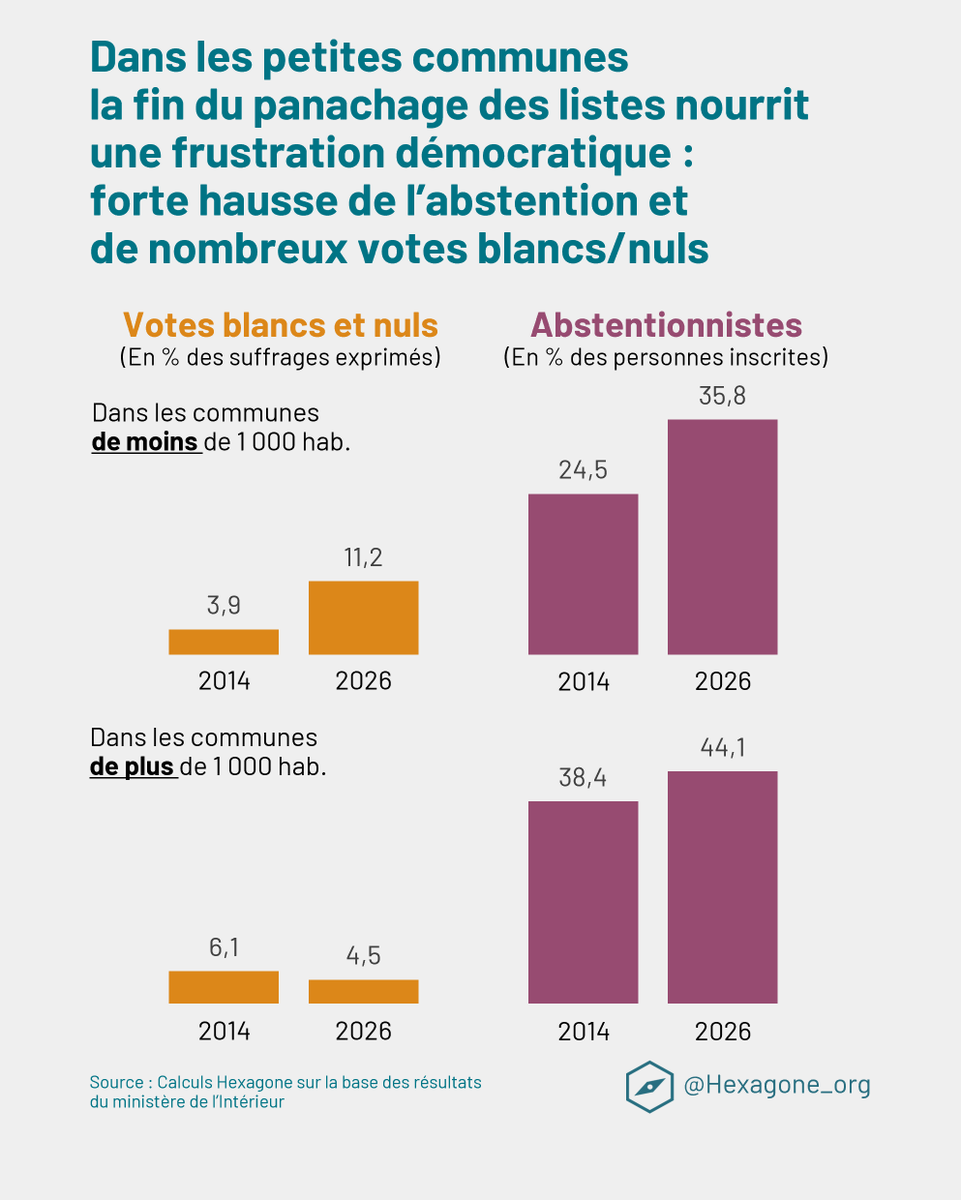 Paul Cébille tweet media