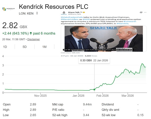 Share_Talk ™ tweet media