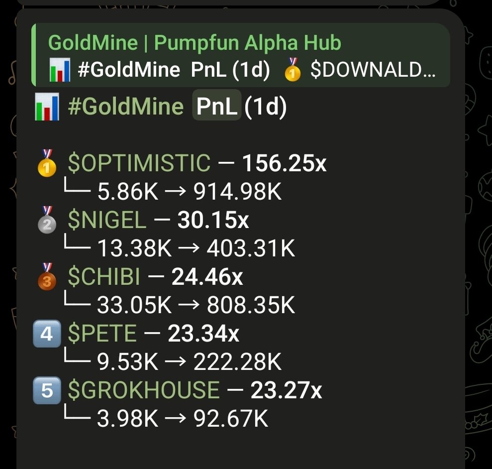 Naț3dawg tweet media