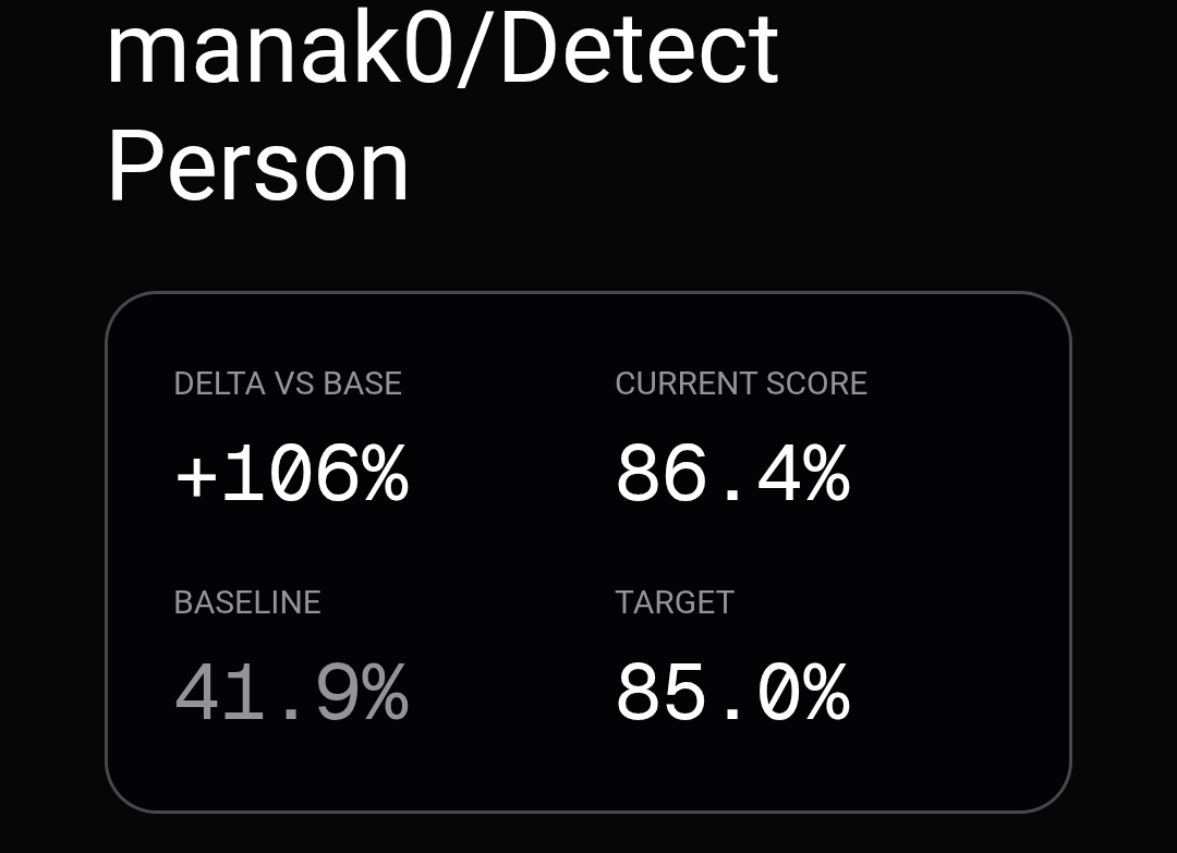 RVCrypto tweet media