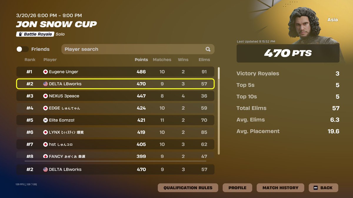 DELTA LBworks tweet media