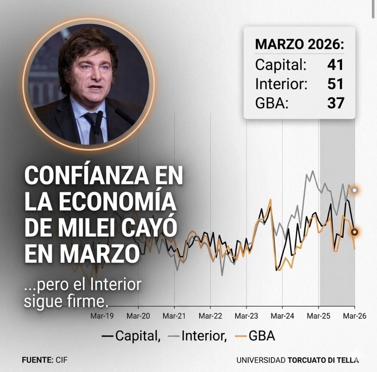Poder & Dinero BCS tweet media
