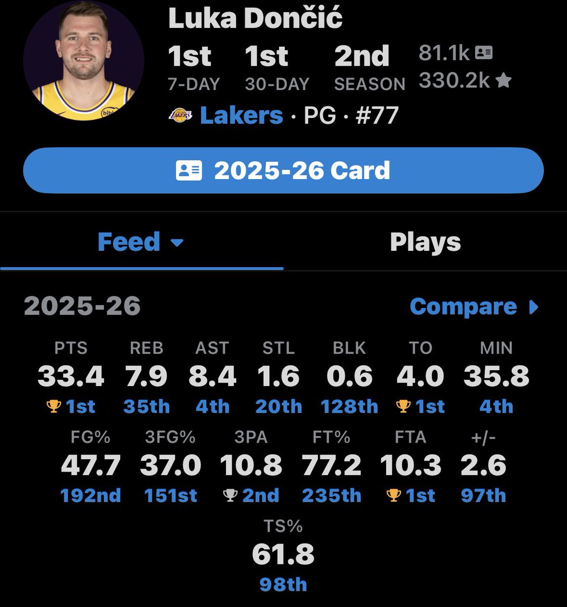 JayTakes tweet media