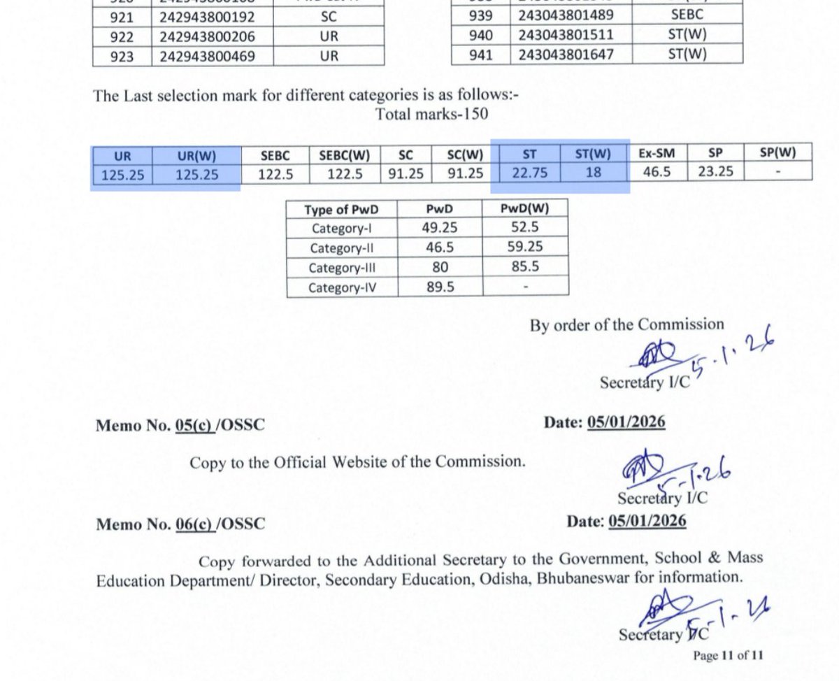 General Merit 🔥 tweet media