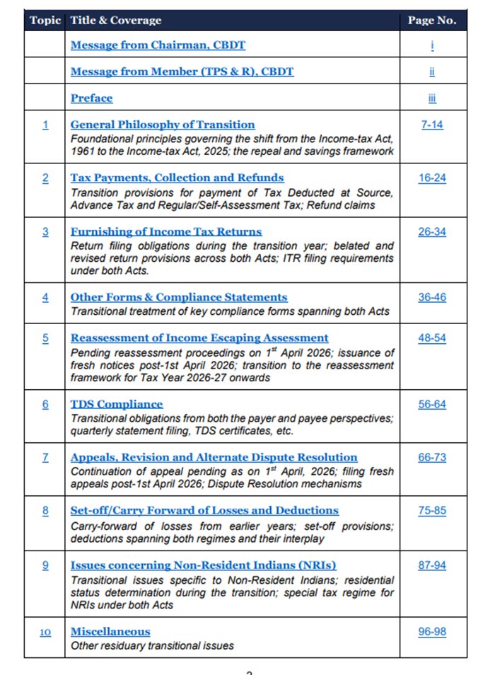 theavinashrao's tweet photo. 🚨 BIG DAY FOR TAX PROFESSIONALS & TAXPAYERS

The Income Tax ecosystem has just undergone a massive structural upgrade 👇

🔹 Website Revamped: Income Tax Department India rolls out a new interface
🔹 99-Page FAQ Released: Transition from IT Act 1961 ➝ IT Act 2025
🔹 New Forms FAQs & Guidance Notes now live
🔹 Income-tax Rules, 2026 officially notified

This isn’t just an update, it’s a complete compliance shift.

📌 What this means:
• Old sections, forms & terminologies will phase out
• New compliance framework will redefine reporting & filings
• Finance teams must relearn the system before 1 April 2026

📖 Key resources:

1. FAQs on Transition: https://t.co/EQdH4ZSnLT
2. FAQs on New Forms: https://t.co/wA6q6gQY47
3. Rules 2026 Notification: https://t.co/4k3V8v6AIb

⚠️ If you are still thinking this is “just another amendment”, you’re underestimating it.

This is India’s biggest tax transition in 60+ years.

Save this thread and Follow me for more insights on the new Income Tax Act 2025 & Income Tax Rules 2026. I will make more key changes & updates soon.

#IncomeTax2025 #ITRules2026 #TaxReforms #ComplianceUpdate #CharteredAccountant #FinanceLeadership #AuditSeason