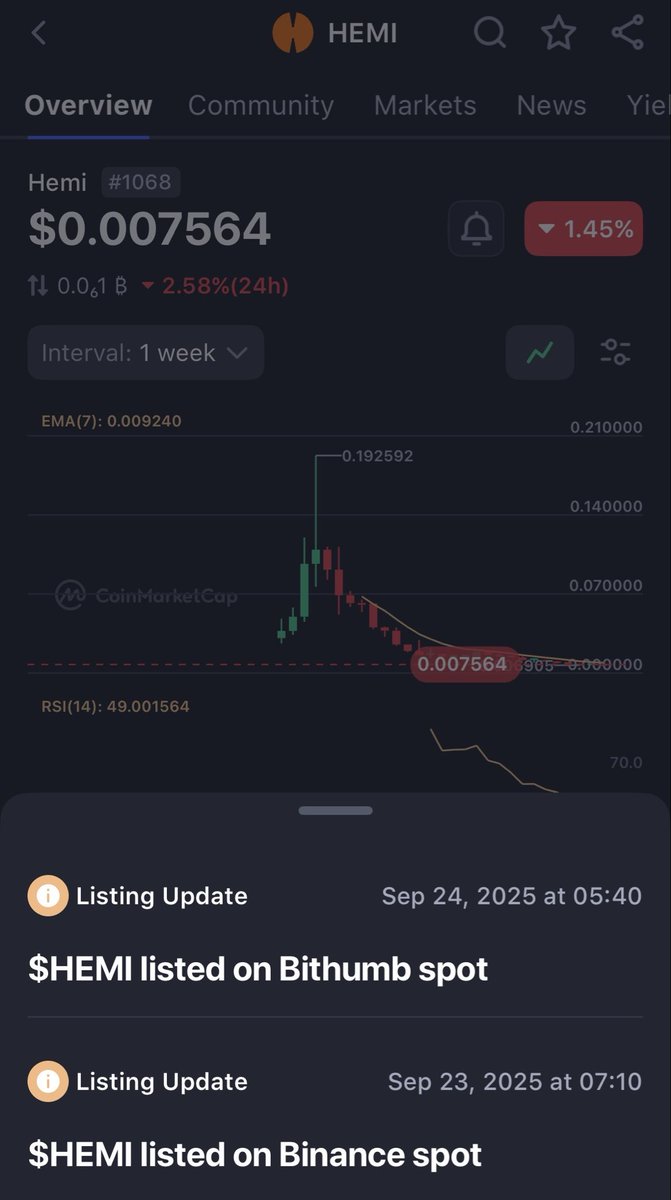 BuyHighSellLow tweet media