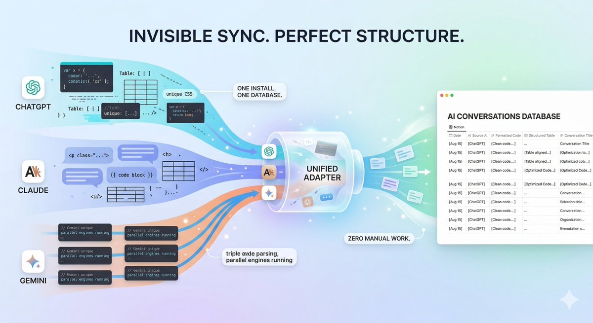 Element Dong tweet media