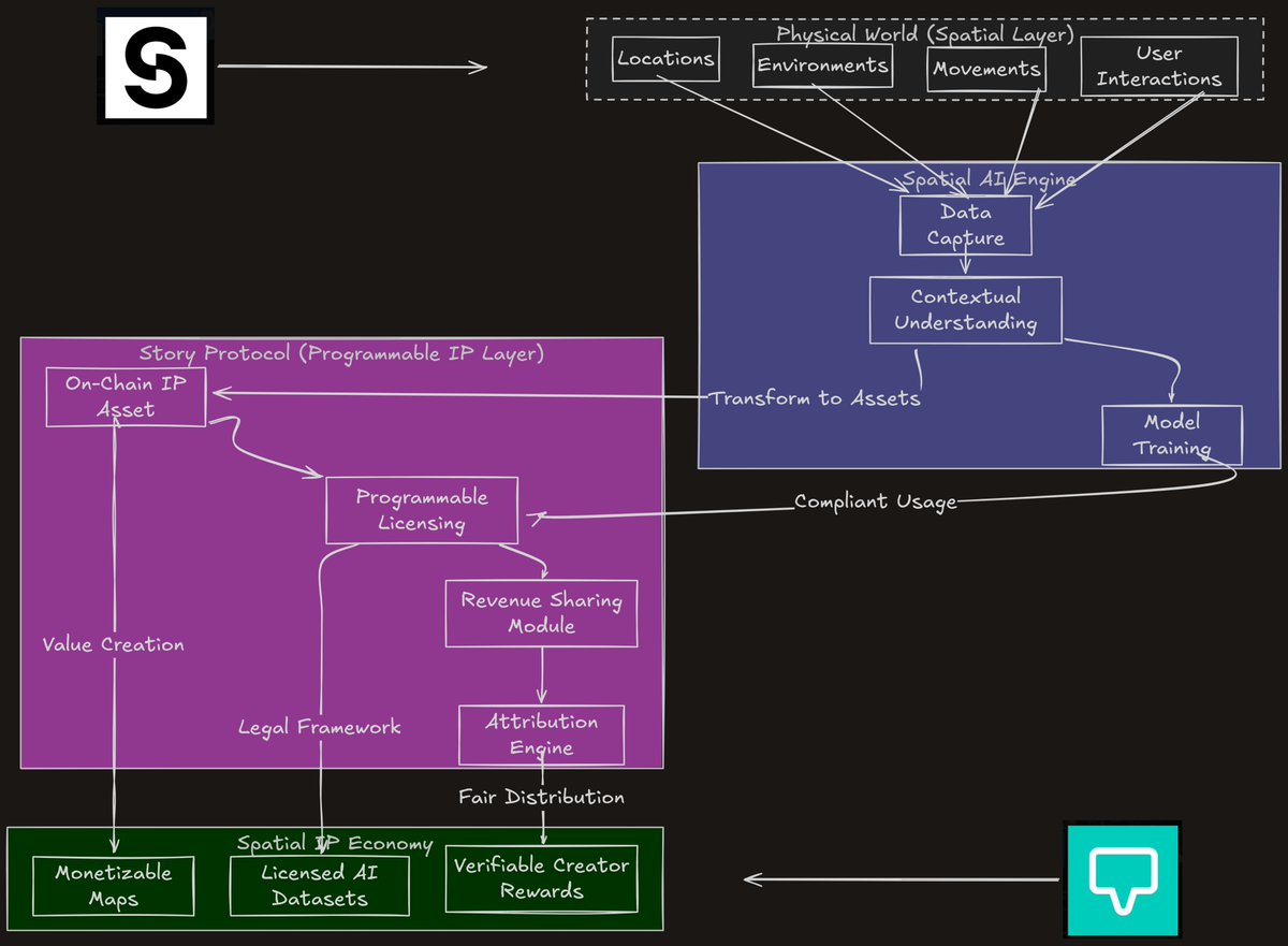 Melophile.IP tweet media